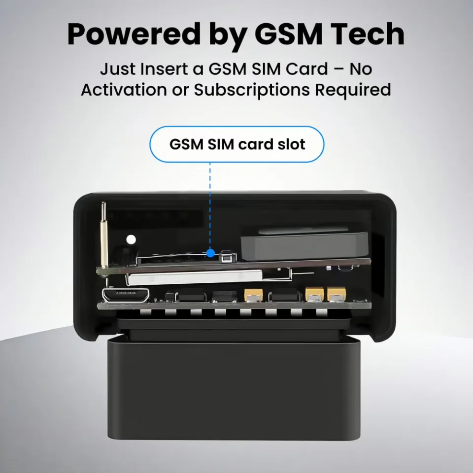 imgi_117_OF9pVGFnUHJvX0Nhci1HUFMtVHJhY2tlci5qcGc-h_960